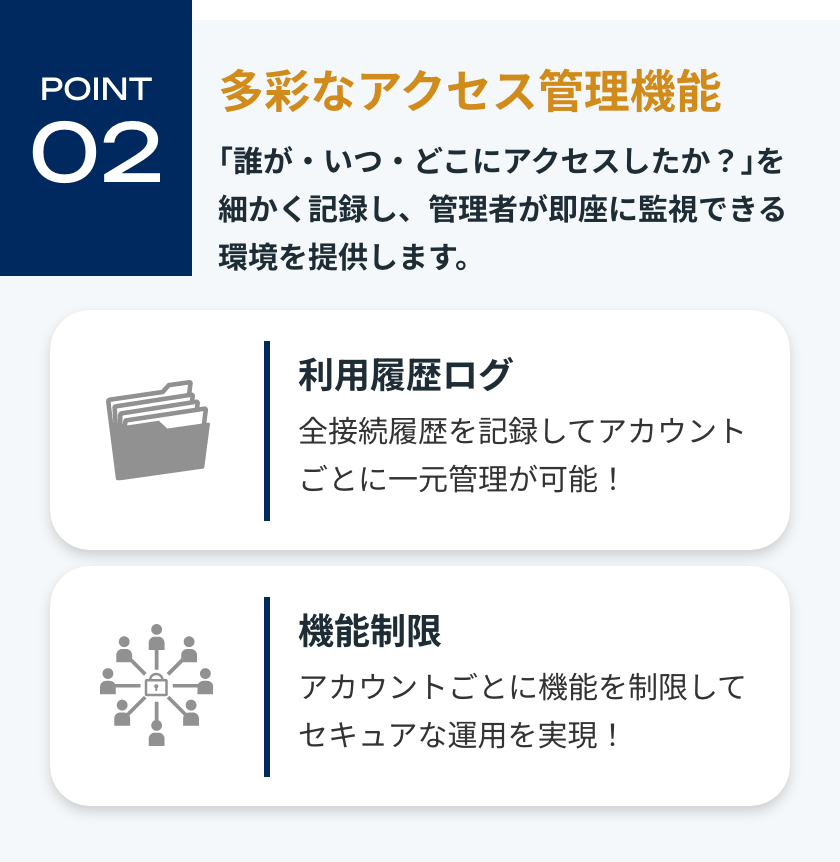 POINT02 多彩なアクセス管理機能