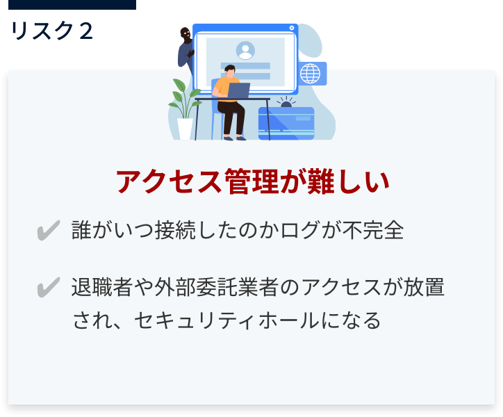 リスク2 アクセス管理が難しい