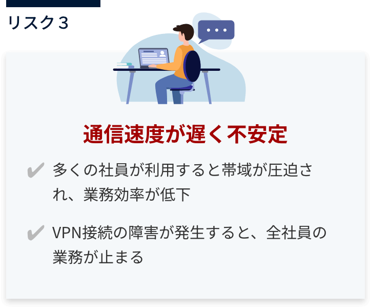 リスク3 通信速度が遅く不安定